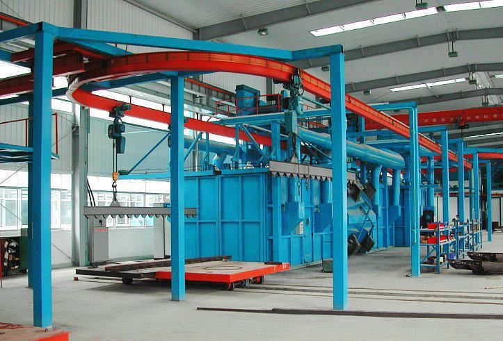 Working principle of catenary shot blasting machine
