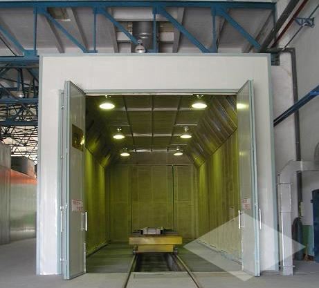Working principle of automatic sandblasting room