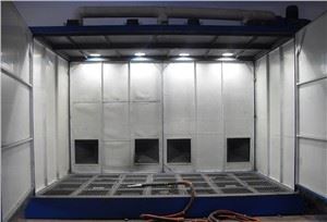 Automatic Sandblasting Room